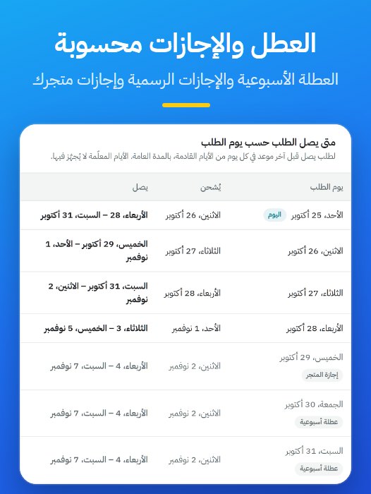 جدول الأيام القادمة
